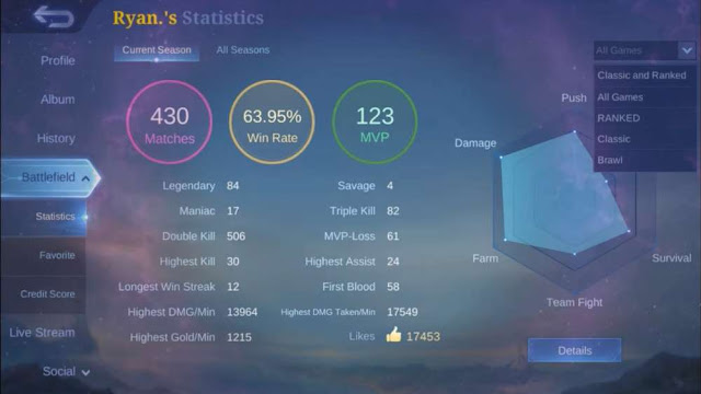 Mobile Legends Bang Bang Apk For Android & iOS 2022 Latest Version